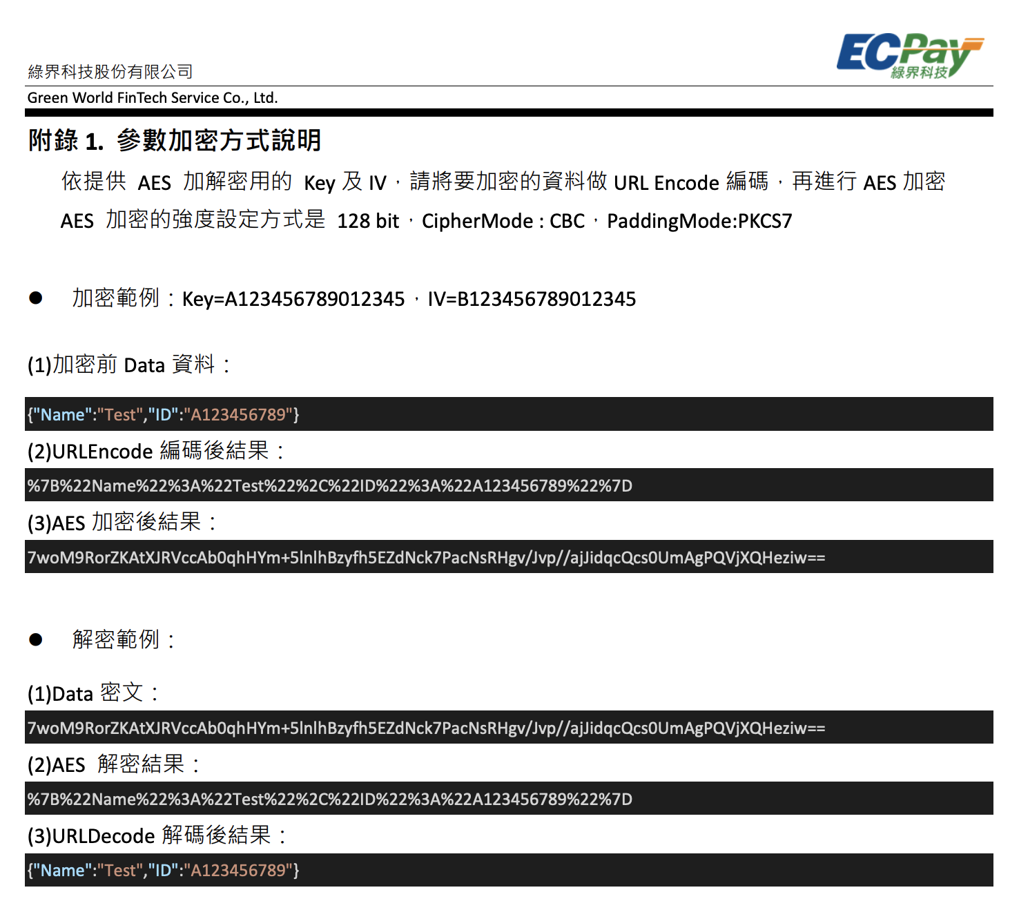 站內付2.0 參數加密方式